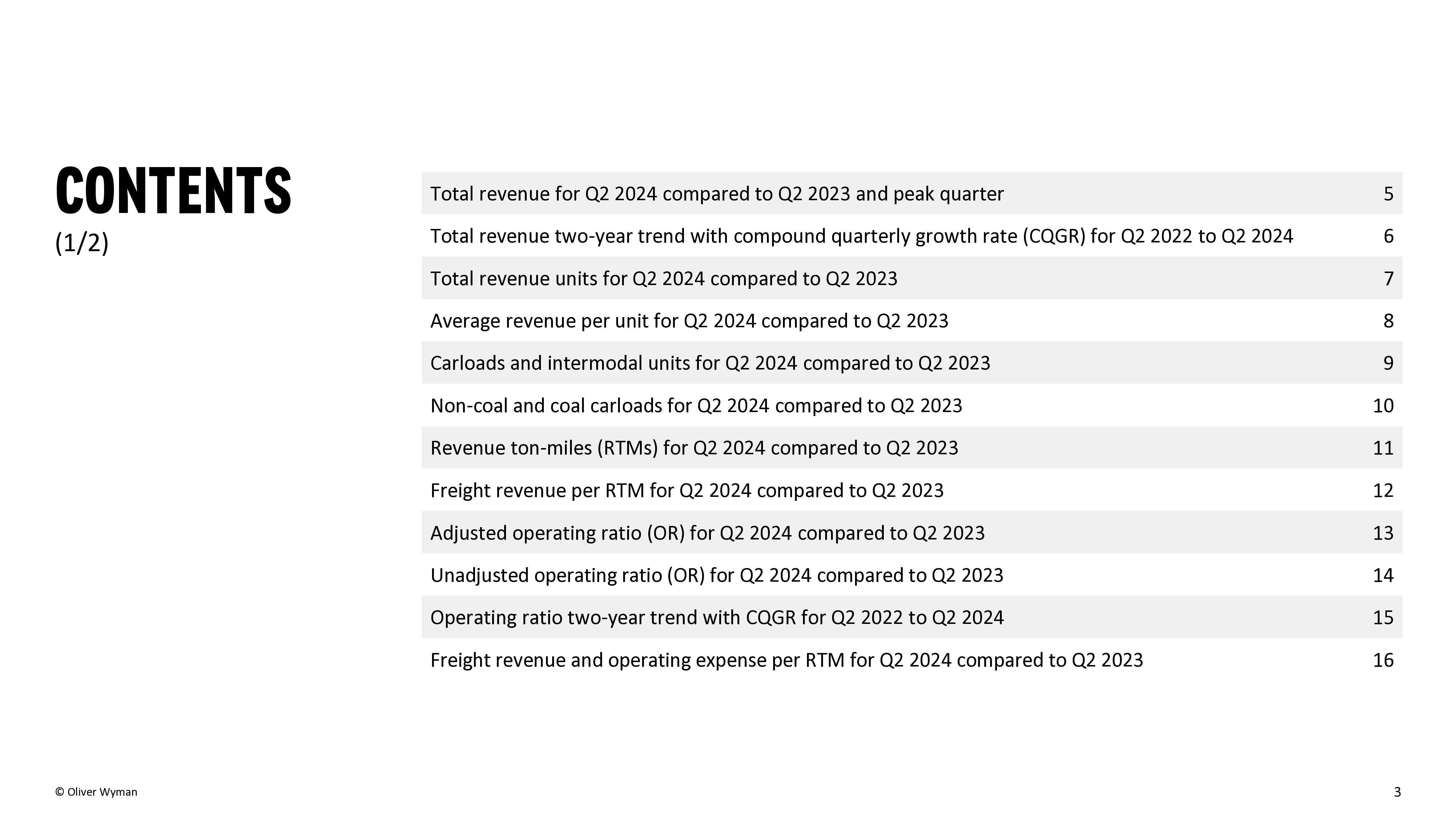 奥纬咨询2024年Q2北美货运铁路业绩财务与运营概览报告英文版30页